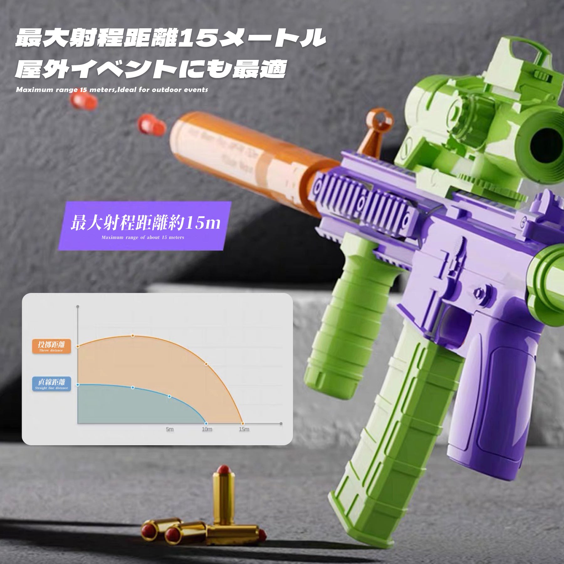 ライフル風おもちゃ銃 M4·M16 スプリングカート式 フィンガー