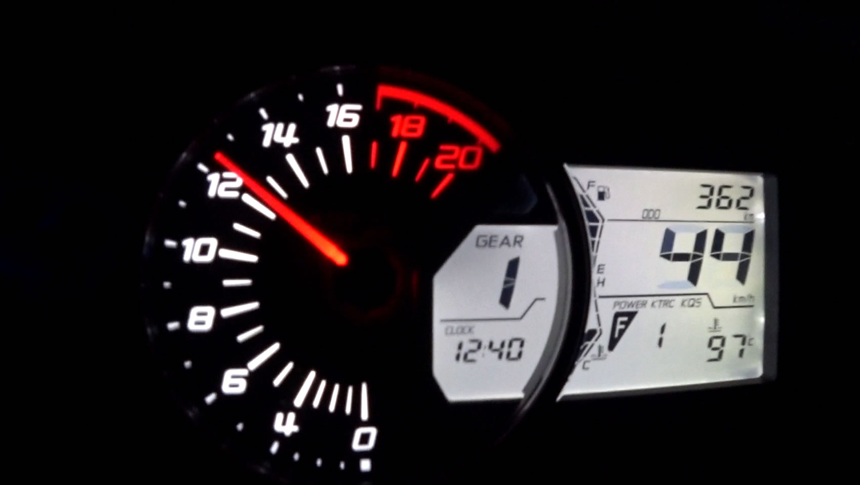 Ninja ZX-25R エンジンパフォーマンス