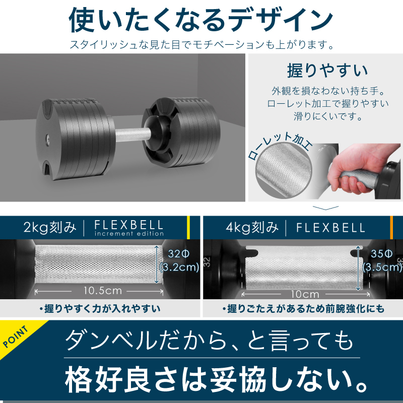 年に一度の総決算セールFINAL！】【1年保証】 フレックスベル 2kg刻み
