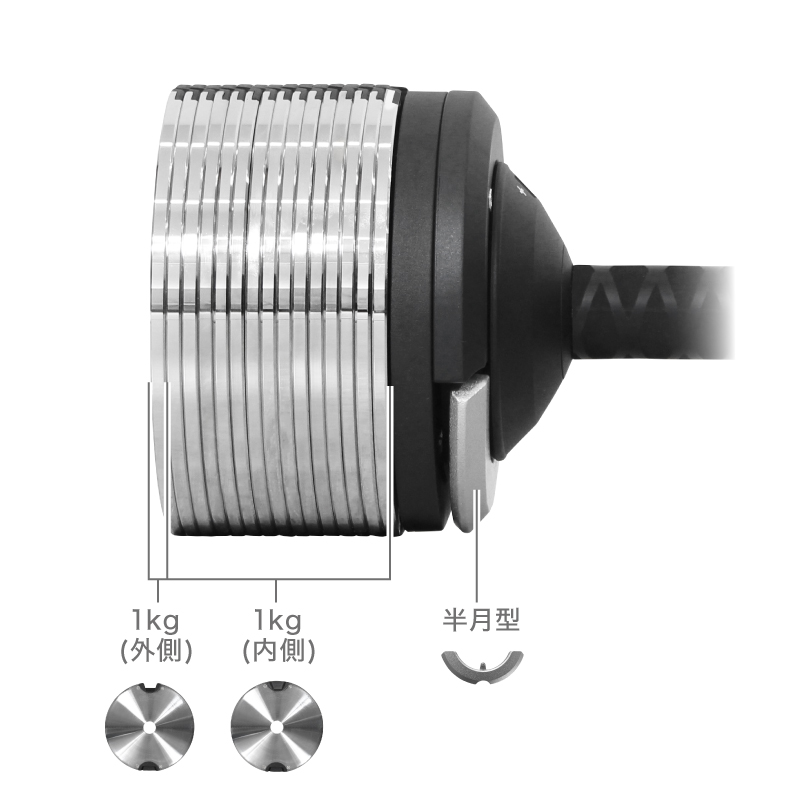 ライシン ヘリックスミラー（旧称 メタルダンベル ） 32kg 40kg 1kg