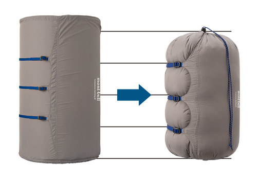 コンプレッションスタッフバッグ L｜モンベル