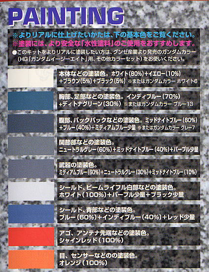 RX-79(G) ガンダムEz8 (MG) (ガンプラ) - ホビーサーチ ガンプラ他