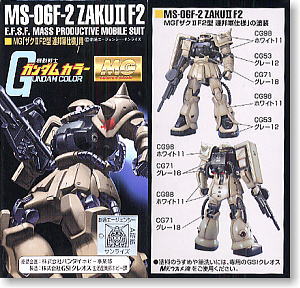 MG「ザクII F2 連邦軍仕様」用 ガンダムカラーセット (塗料) - ホビー