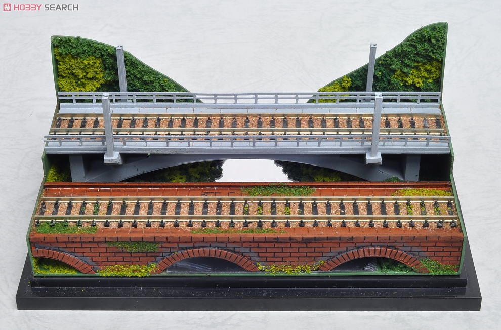 信越本線碓氷峠 (ぷちらまトレイン) (鉄道模型) - ホビーサーチ 鉄道模型 N