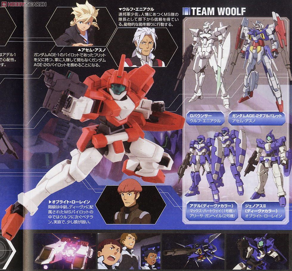 ジェノアスII (HG) (ガンプラ) - ホビーサーチ ガンプラ他