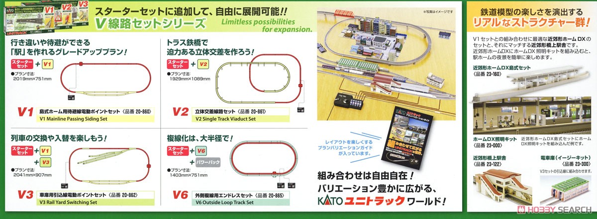 Nゲージ スターターセット E233系3000番台 東海道線・上野東京ライン