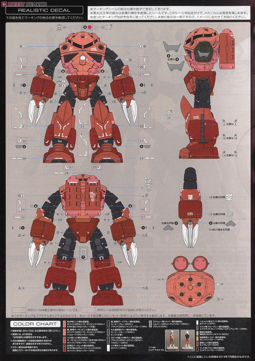 MSM-07S シャア専用ズゴック (RG) (ガンプラ) - ホビーサーチ ガンプラ他
