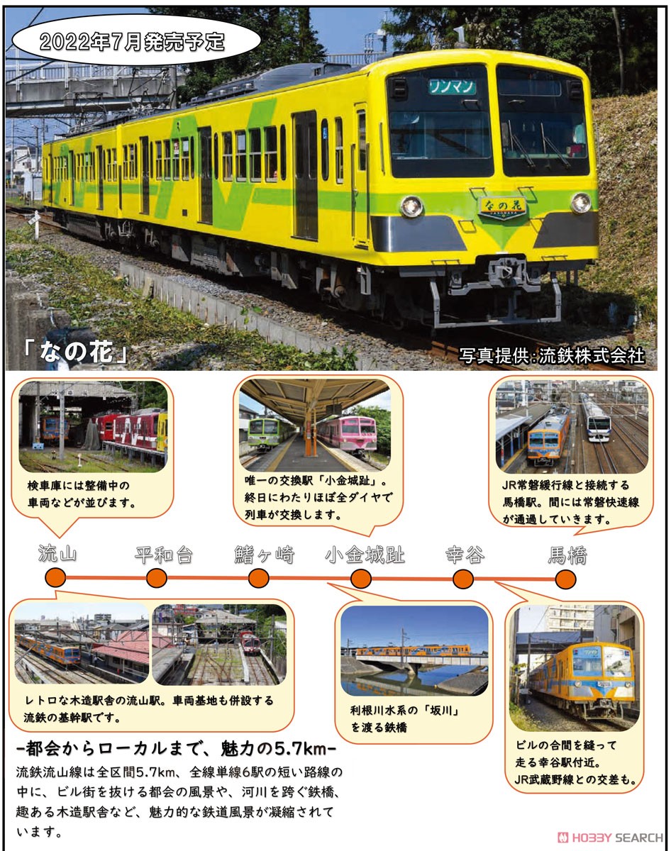 流鉄 5000形タイプ 「流星」「なの花」 4両セット (4両セット) (鉄道