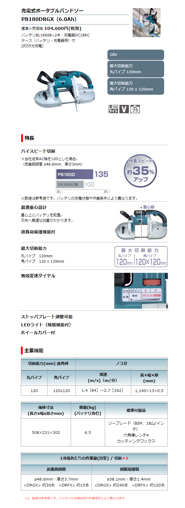 マキタ 18Vポータブルバンドソー PB180DRGX 電動工具・エアー工具