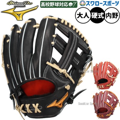 野球【ミズノ新商品】NEWモデル特集｜スワロースポーツ
