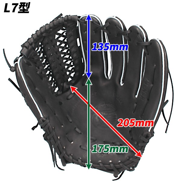 野球 久保田スラッガー 軟式 オールラウンド オールラウンド用 軟式
