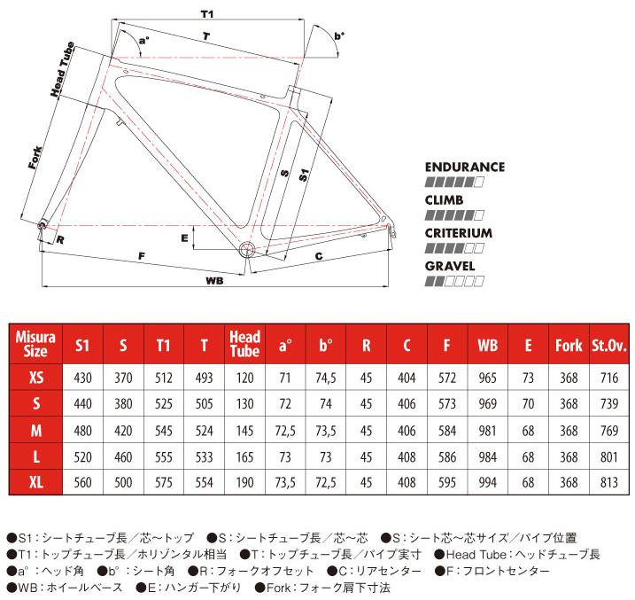 CINELLI SAETTA RADICAL(チネリ サエッタ ラディカル) 2016 ロード