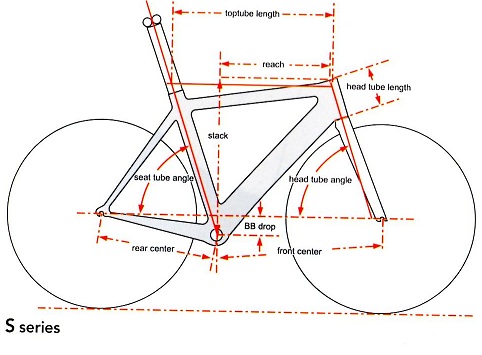 CERVELO S2(サーベロ エスツー) 2012 ロードバイク・ロードレーサー