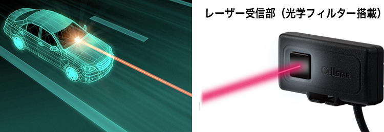 AR-5 セルスター工業株式会社