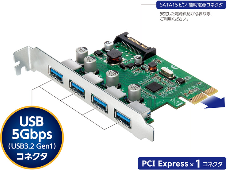 ポートを増やしタイ USB 5Gbps ×4ポート増設 PCI Express ×1接続