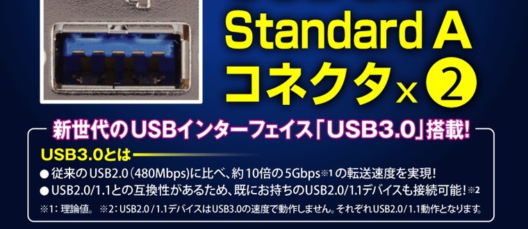 販売終了】 ポートを増やしタイ USB3.0×2ポート PCI Express接続