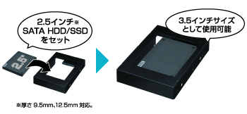 販売終了】 裸族のカプセルホテル Ver.2 (CRCH35U3IS2) ハードディスク