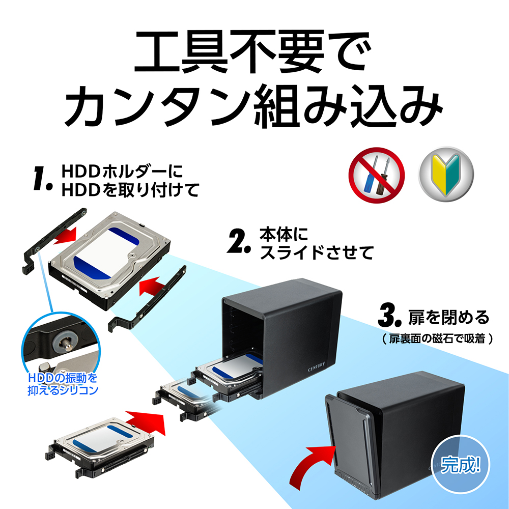 裸族のゲートハウス 4Bay (CRGH35U10G) ハードディスク（HDD）ケース