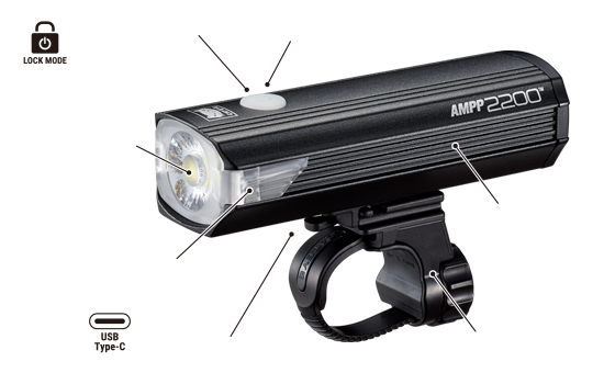 AMPP2200 | PRODUCTS | CATEYE