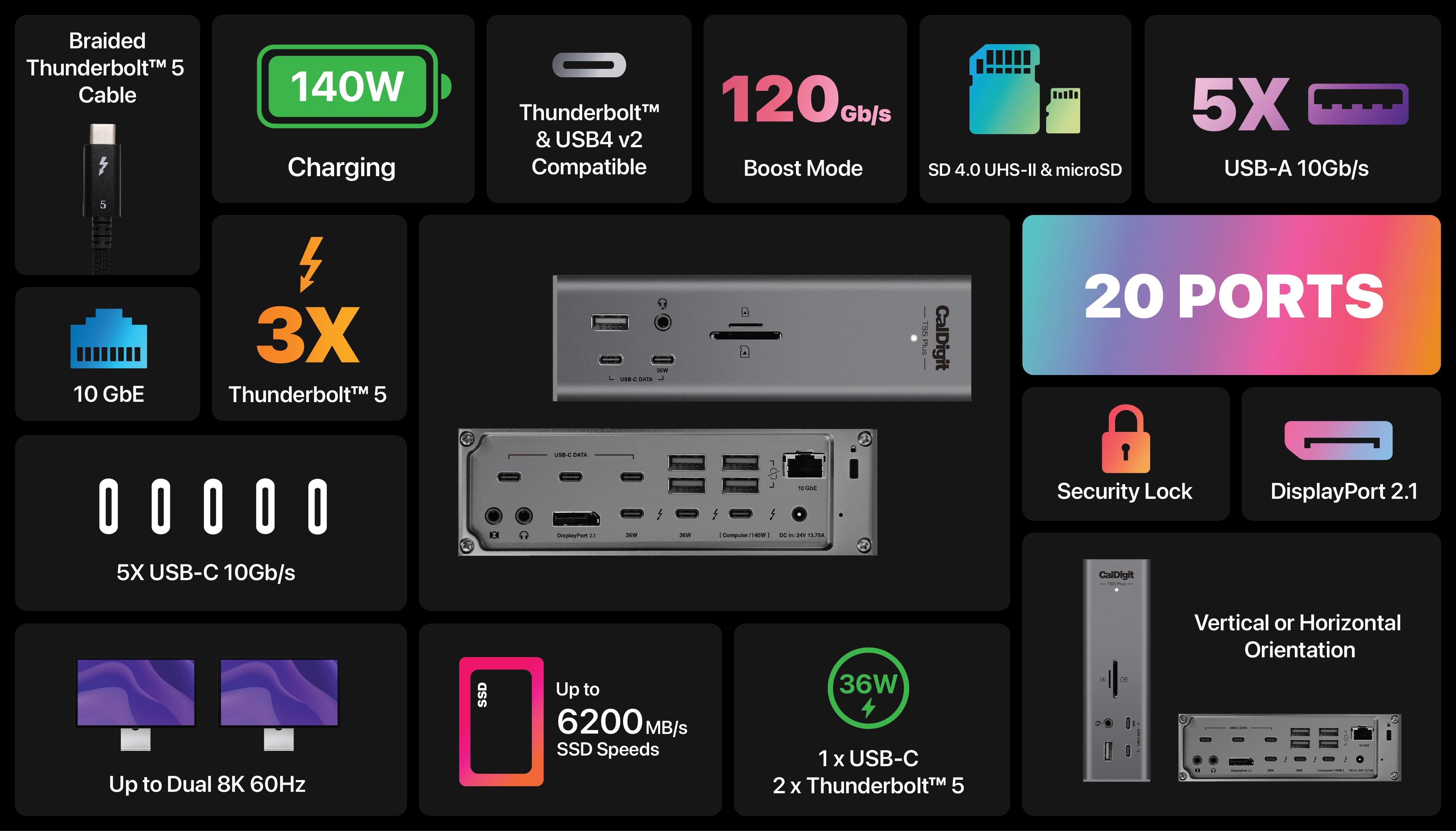 Introducing the TS5 & TS5 Plus – CalDigit