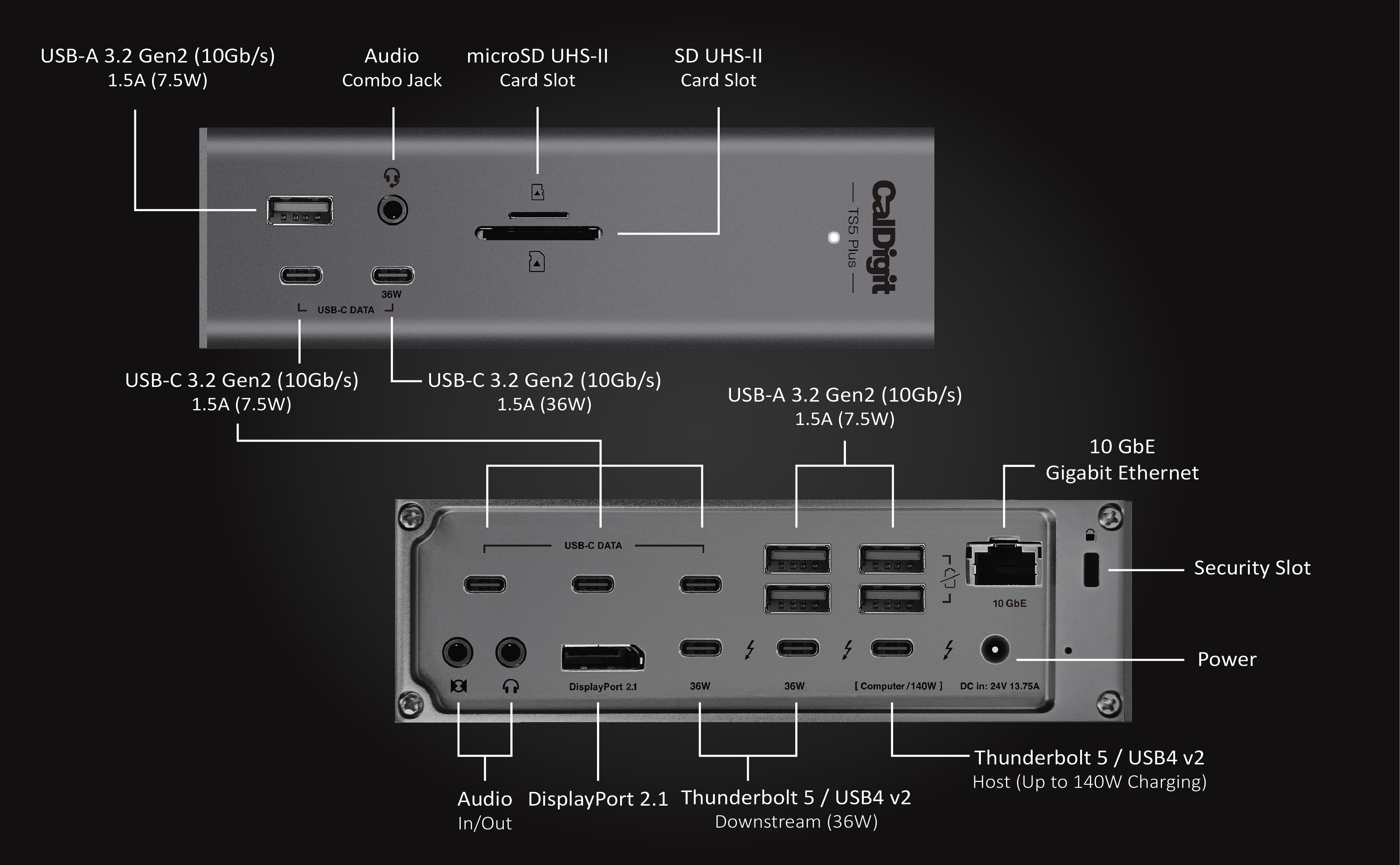 Thunderbolt 5 Dock | TS5 Plus | CalDigit – CalDigit