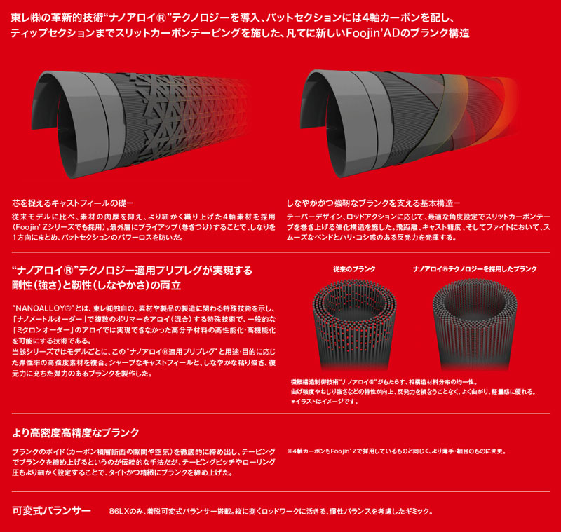 アピア Foojin AD ハイローラー(HIGH ROLLER) 104ML Foojin'AD | 激安