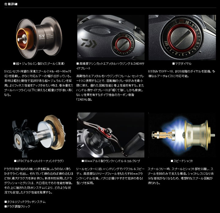 ダイワ(DAIWA) SS SV 103HL (左) ☆ DAIWA SS SV | 激安釣具通販