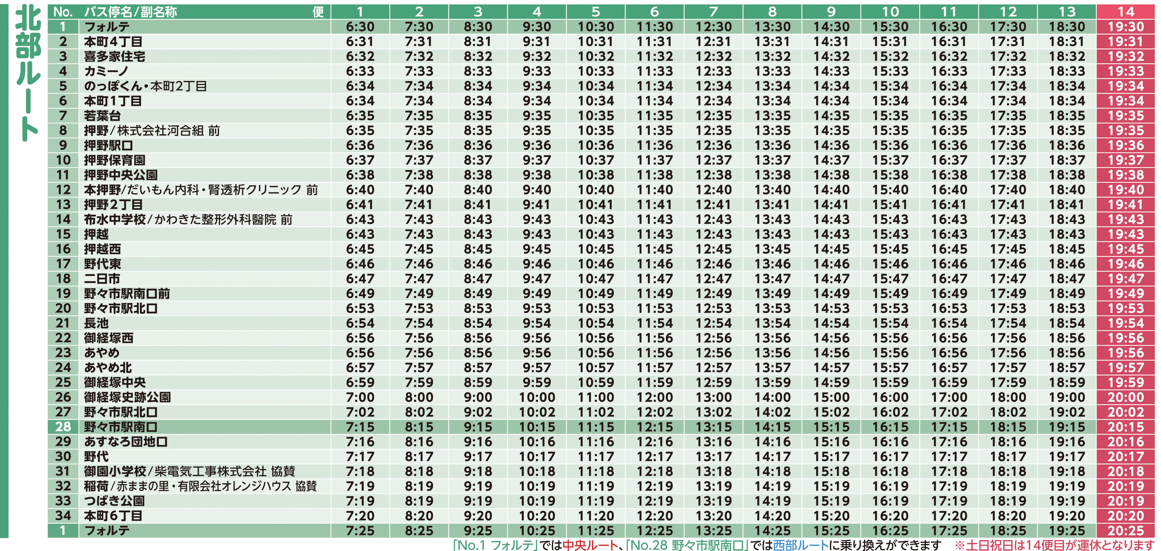 コミュニティバスのっティ・シャトルバスのんキー時刻表 - 野々市市