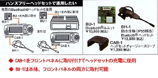 BluetoothユニットBU-1