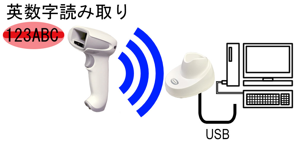 Xenon XP 1952g ソロモンOCR 特殊OCR対応ワイヤレススキャナ | バー