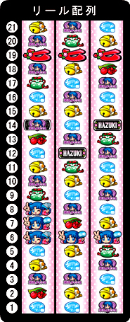 エレコ 出番だ!葉月ちゃん 中古パチスロ実機 [8ch対応] A-SLOT