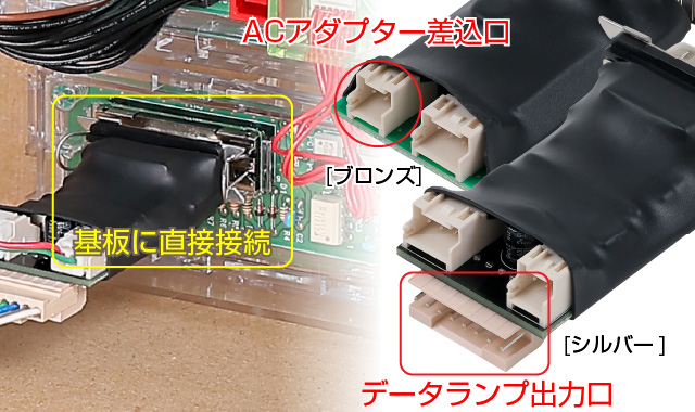 スマートスロットユニット選択