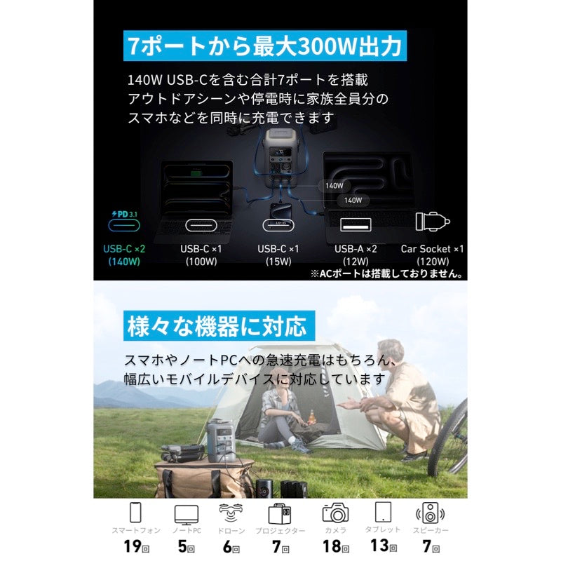 Anker Solix C300 DC Portable Power Station | ポータブル電源の製品