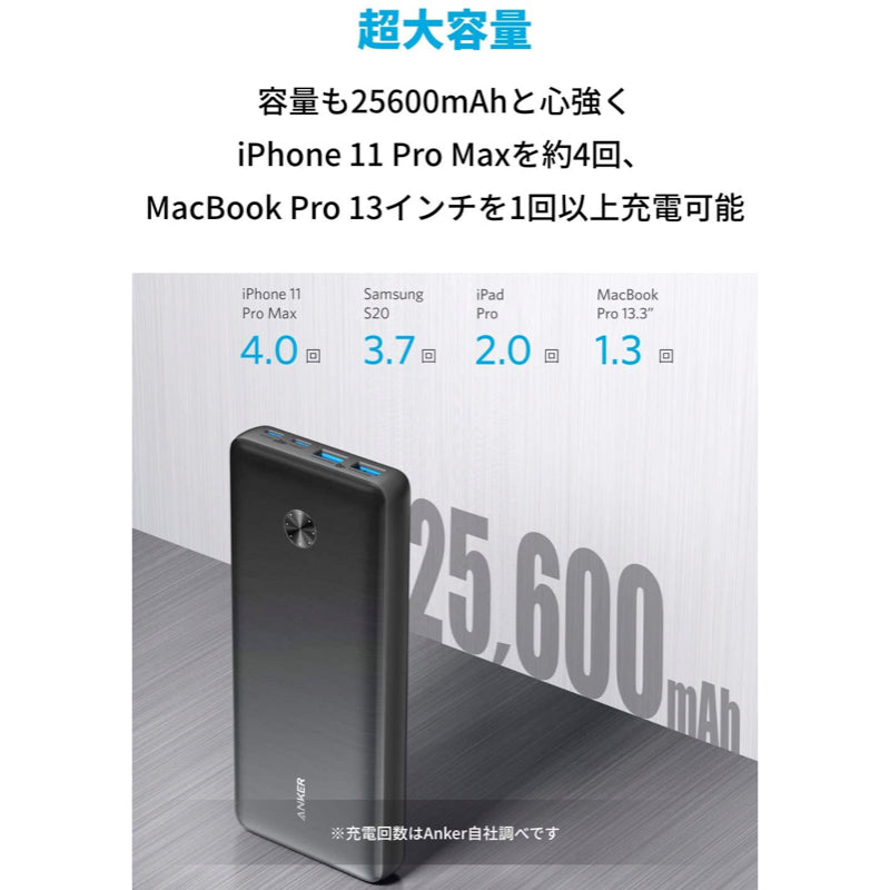 Anker PowerCore III Elite 25600 87W | モバイルバッテリー・充電器の