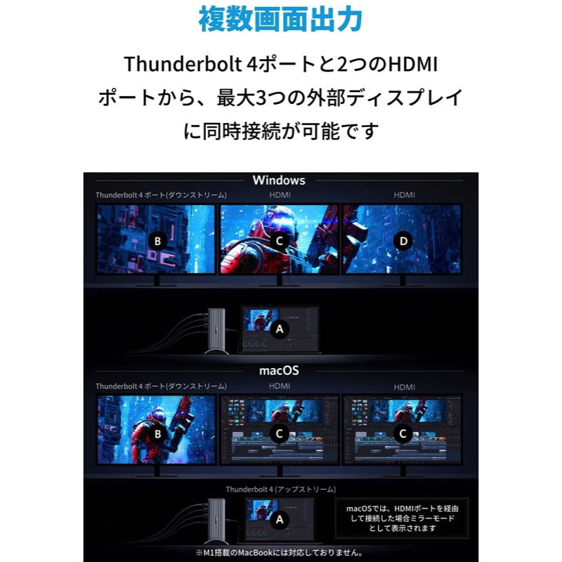 Anker PowerExpand Elite 12-in-1 Thunderbolt 4 Dock | ドッキング