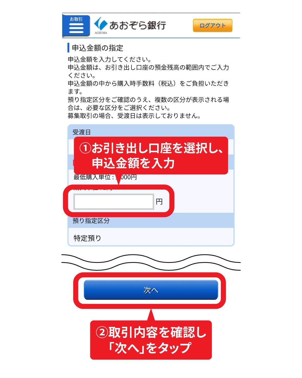 投資信託購入手順ページ｜あおぞら銀行