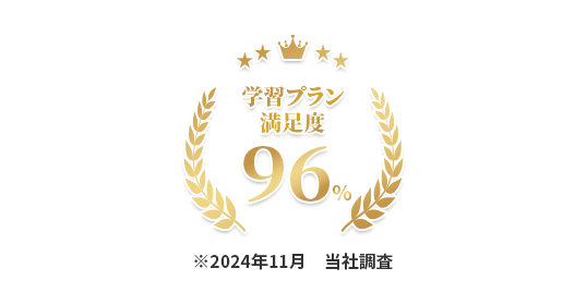 教材 | オンライン英会話イーオン（AEON） | オンライン英会話イーオン