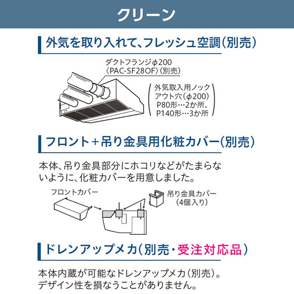 PCZX-ZRMP280H3 三菱電機 ツイン(室内機2台×室外機1台) 業務用エアコン