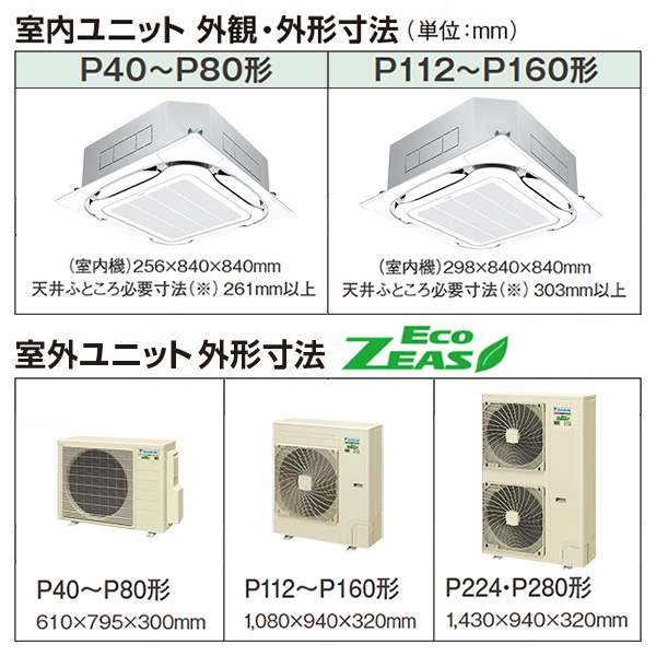 SZRC280BAD ダイキン ツイン(室内機2台×室外機1台) 業務用エアコン