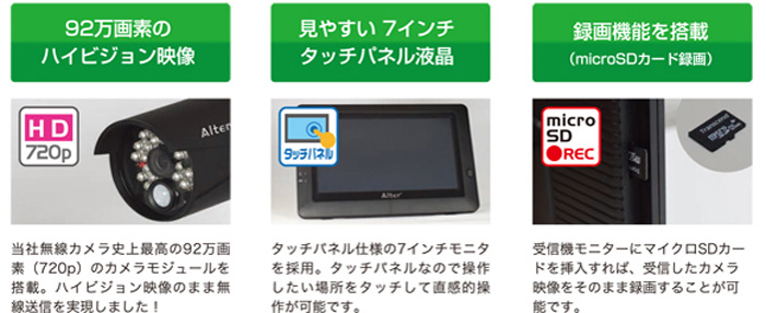 SDカード録画・ハイビジョン無線カメラ&モニターセット AT-8801 | 防犯