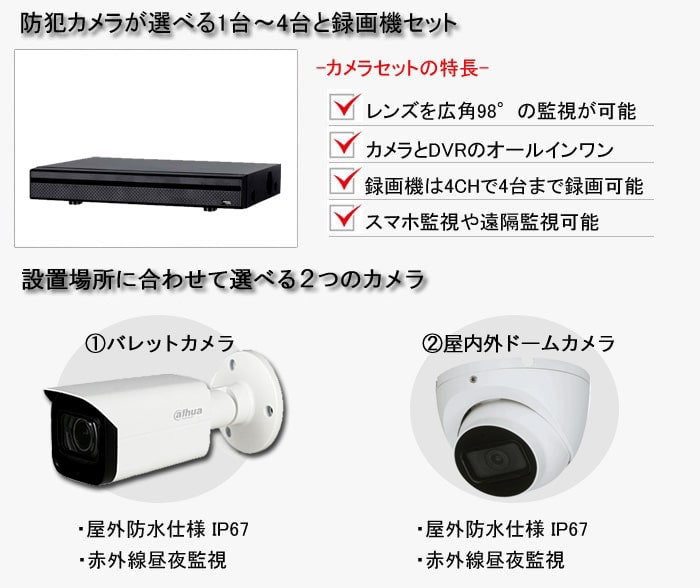 同軸ワンケーブル 防犯カメラ4台セット 屋外 CVI 500万画素 録画機1TB