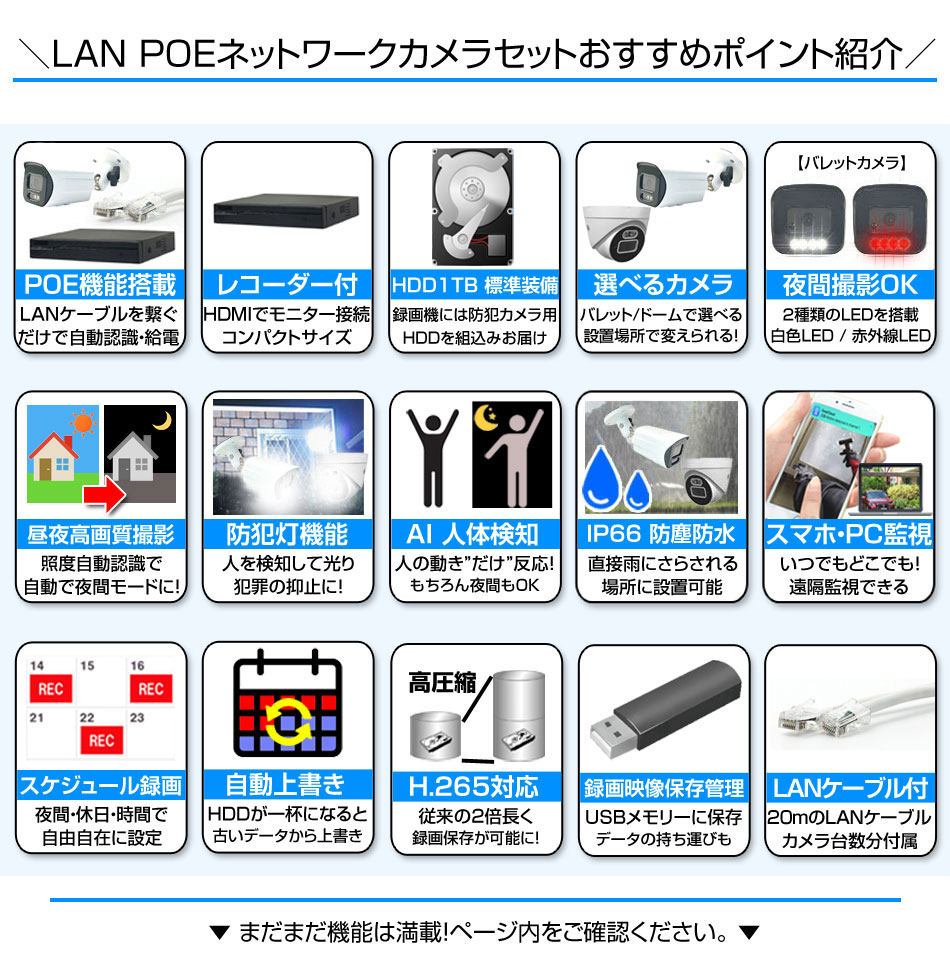 防犯カメラ 8台セット 屋外 21.5インチモニターセット 録画機付き AI