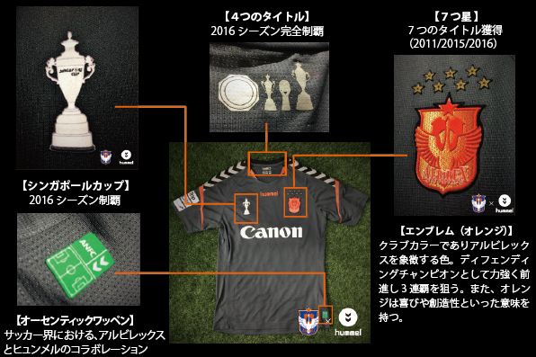 2017 シンガポールカップユニフォーム販売中！
