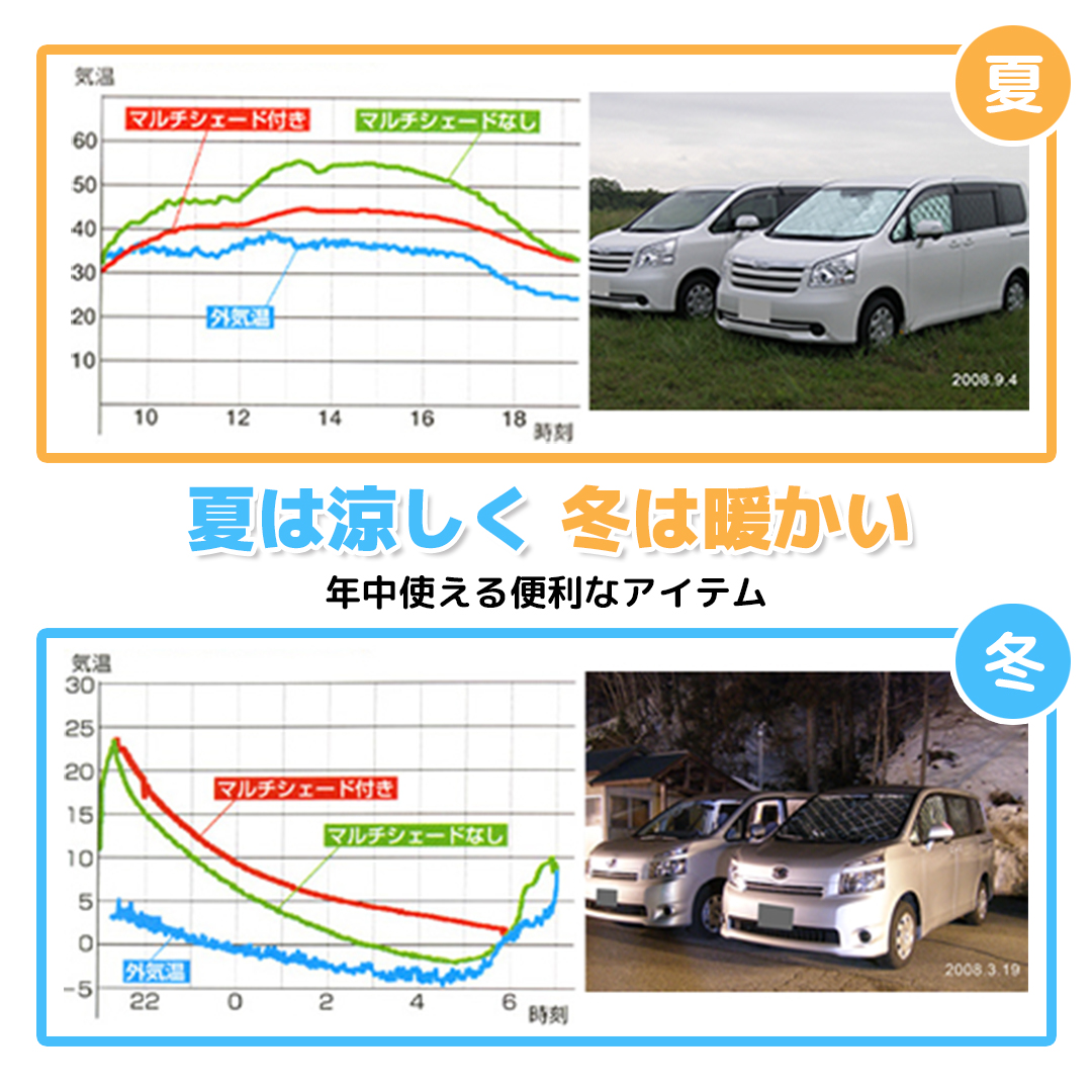 マルチシェード|アイズの高断熱サンシェード|VOXY 80系|株式会社アイズ