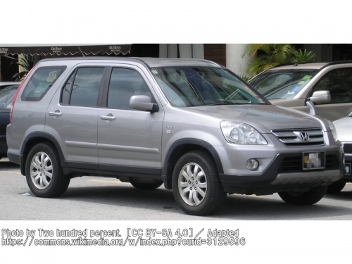 マルチシェード|アイズの高断熱サンシェード|CR-V RD4/5/6/7|株式会社