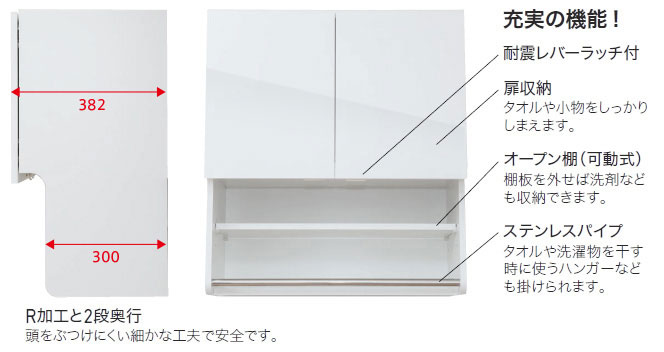 ランドリー吊戸棚 - アイオ産業 ｜ システムキッチン・セクショナル