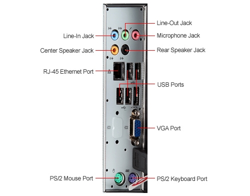 ZX4951 i3 550 4GB 1TB | Gateway Zx4951 All In One Desktop Pc