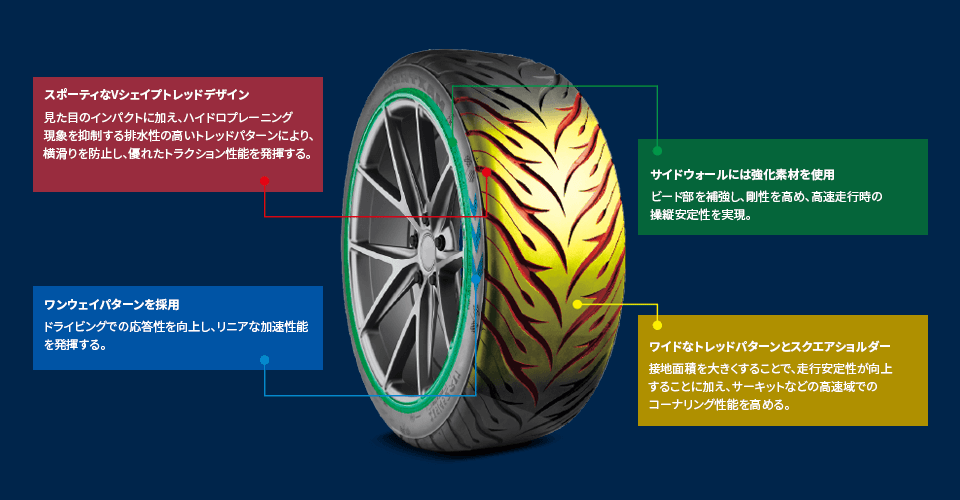 MAXIMUS DS01特集 | AUTOWAY LOOP - オートウェイ