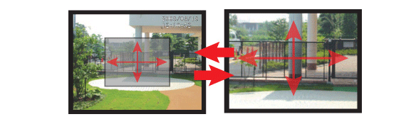 RD-3556マルチ画面分割器 AQ-400: 販売終了製品│防犯カメラのアルコム