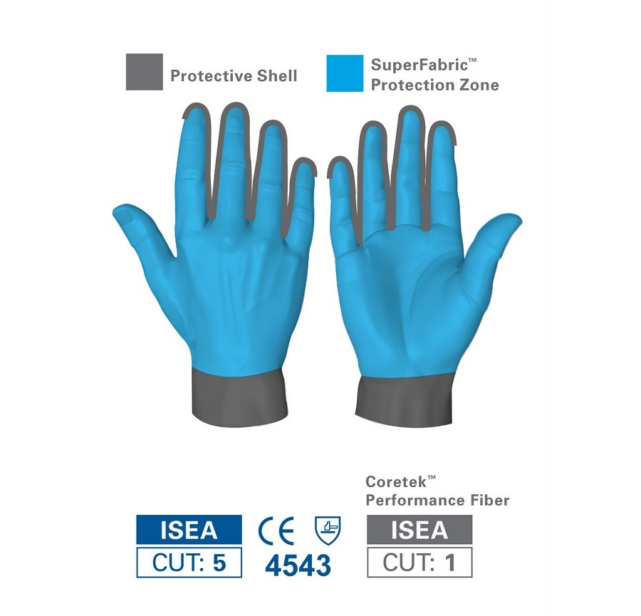 HexArmor耐切創・耐突刺性に優れたインナー手袋5本指保護タイプ10-306